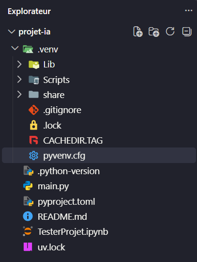 مستكشف الملفات في VS Code داخل projet-ia: .venv، .python-version، main.py، pyproject.toml، README.md، TesterProjet.ipynb وuv.lock.