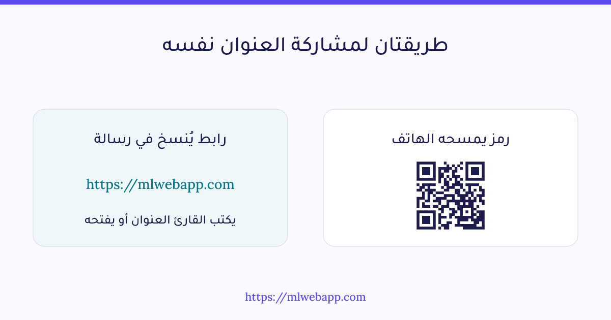 يمكن مشاركة العنوان كرابط قابل للفتح أو كرمز QR يمسحه الهاتف.