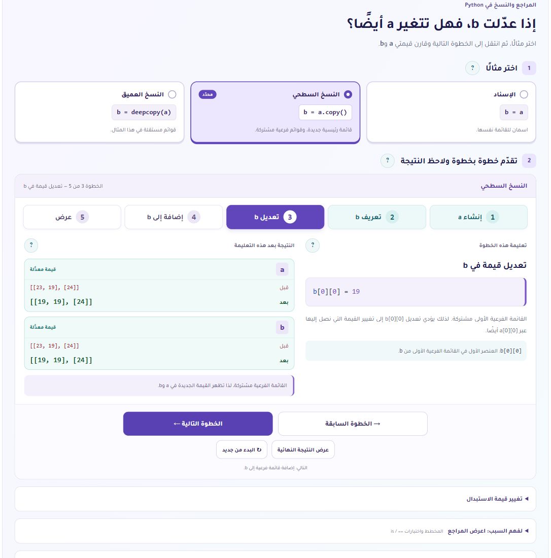 النسخ في Python: أزرار الأمثلة الثلاثة وتعليمة مميّزة، مع مقارنة قيمتي a وb قبل تعديل قائمة فرعية مشتركة وبعده في النسخ السطحي.