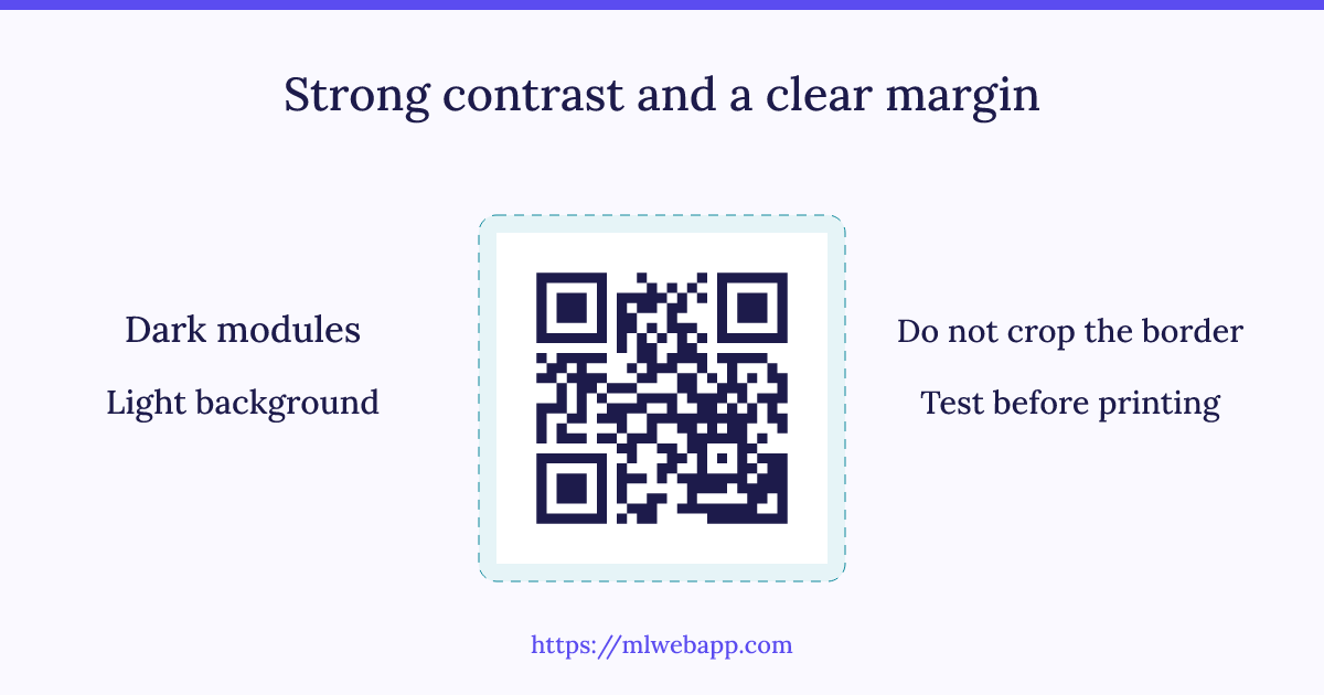 Keep dark modules, a light background and the full clear margin.