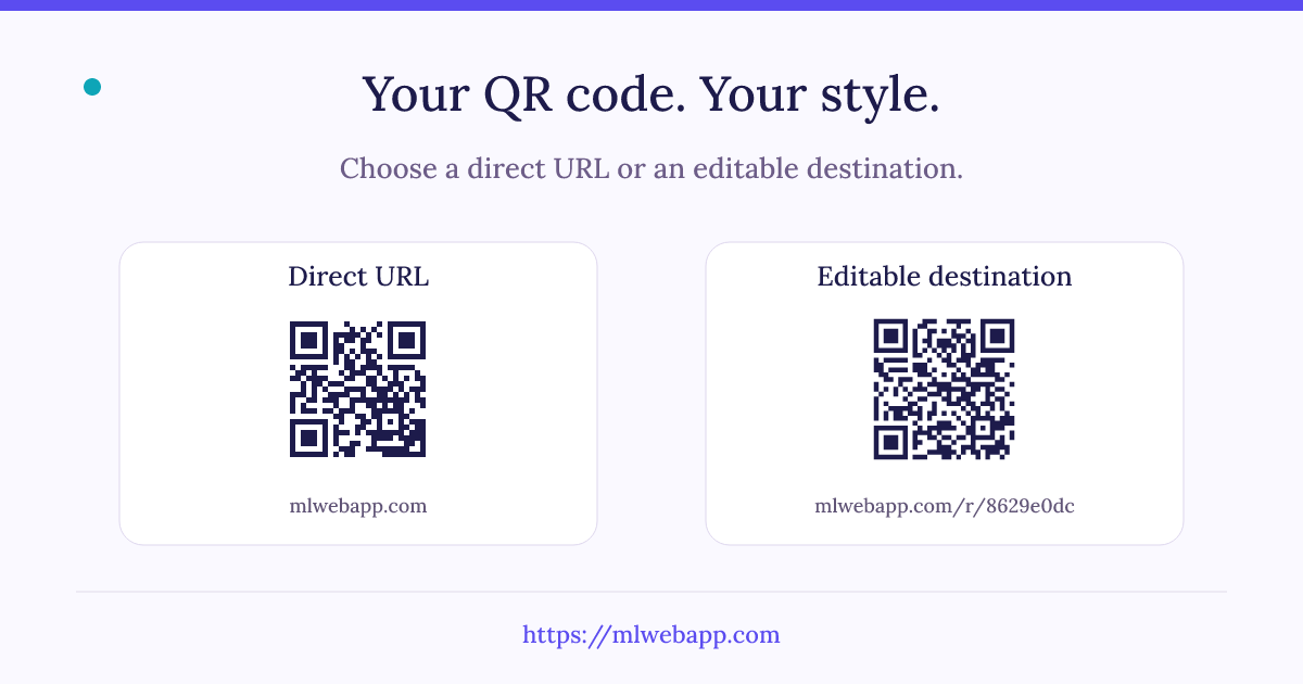 QR code generator: direct URL and editable short-link destinations